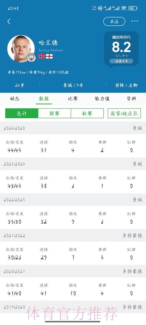 最新世界杯巴西哈兰德赛程分析权威解读